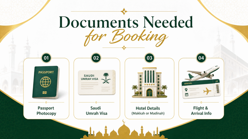 documents need for booking