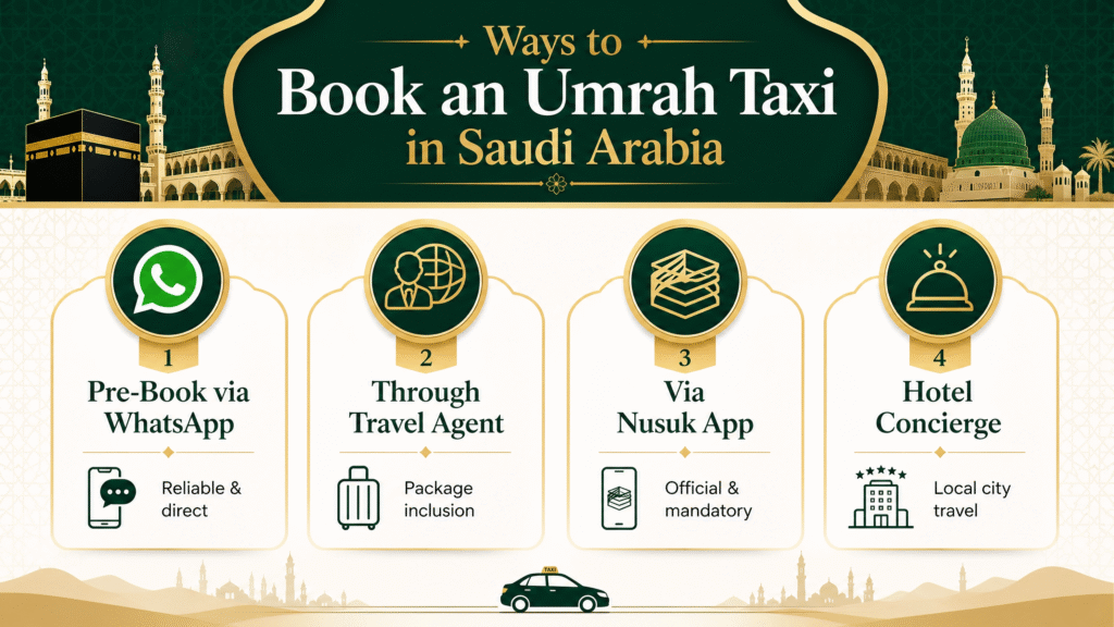 ways to book umrah taxi