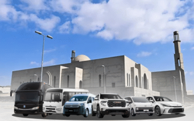 Maqam e Miqat for Umrah in Makkah| 5 Miqat Points & Location